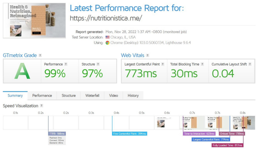 Hostinger GTmetrix test results