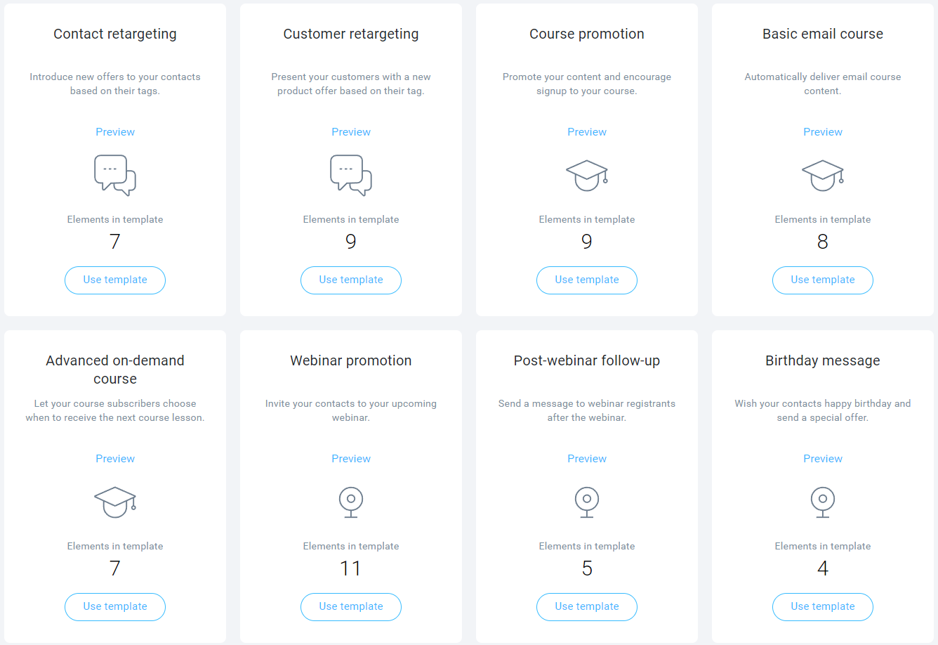 GetResponse pre-built workflows