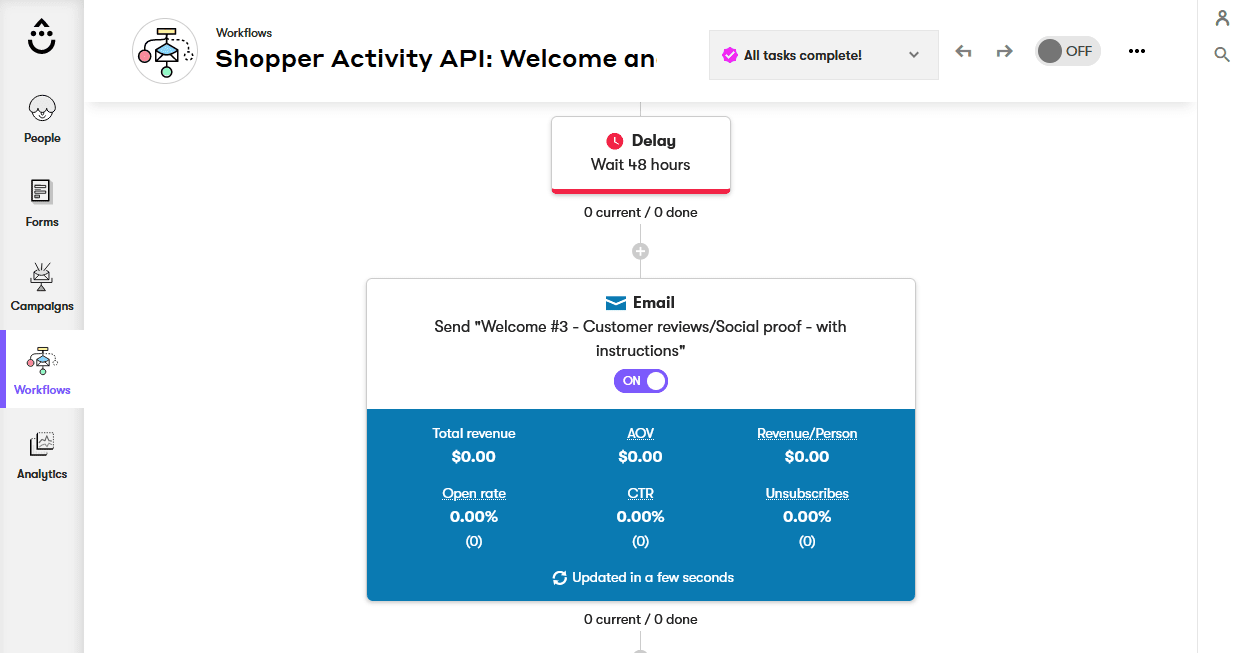 Drip's automation workflow