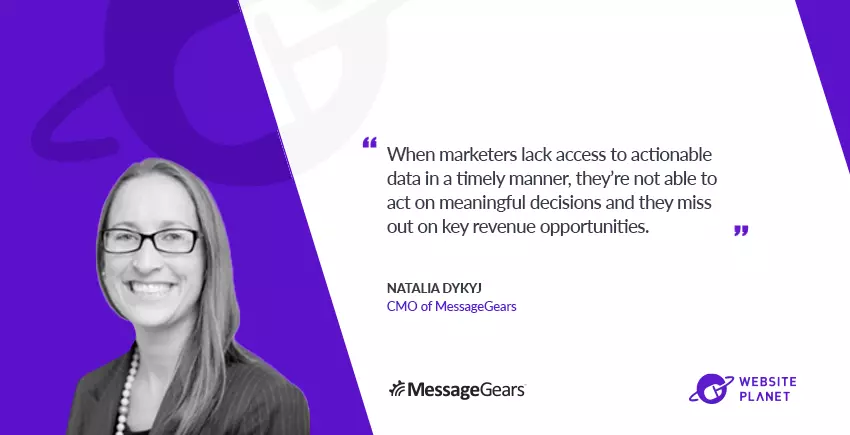 How MessageGears Delivers 400% ROI From Personalized Cross-channel Customer Experiences