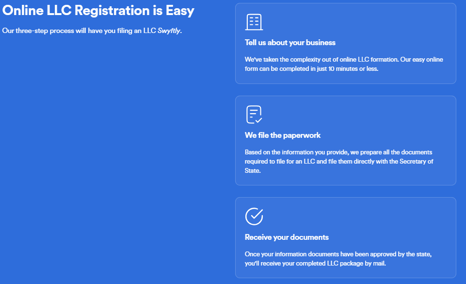 Swyft Filings 3-step LLC formation process