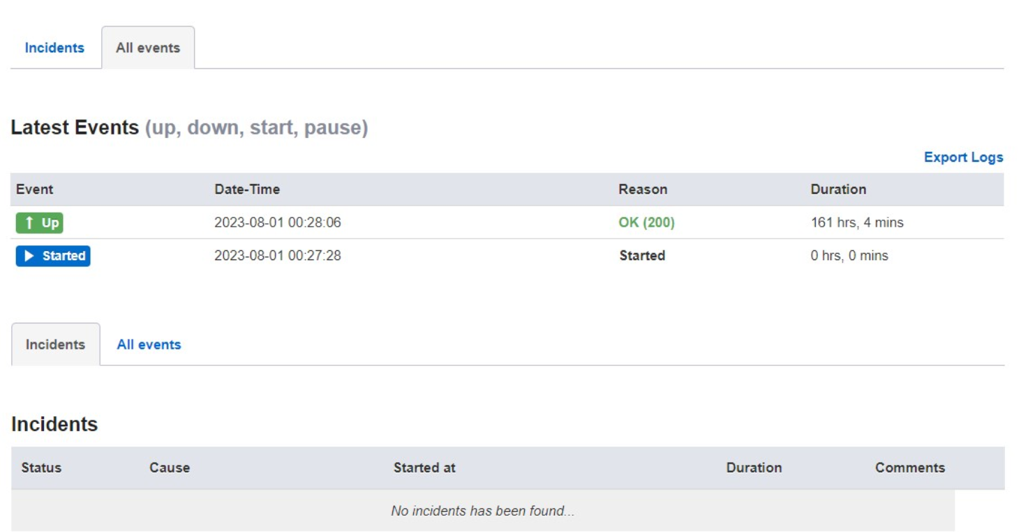 IONOS UptimeRobot test result: incidents and events.