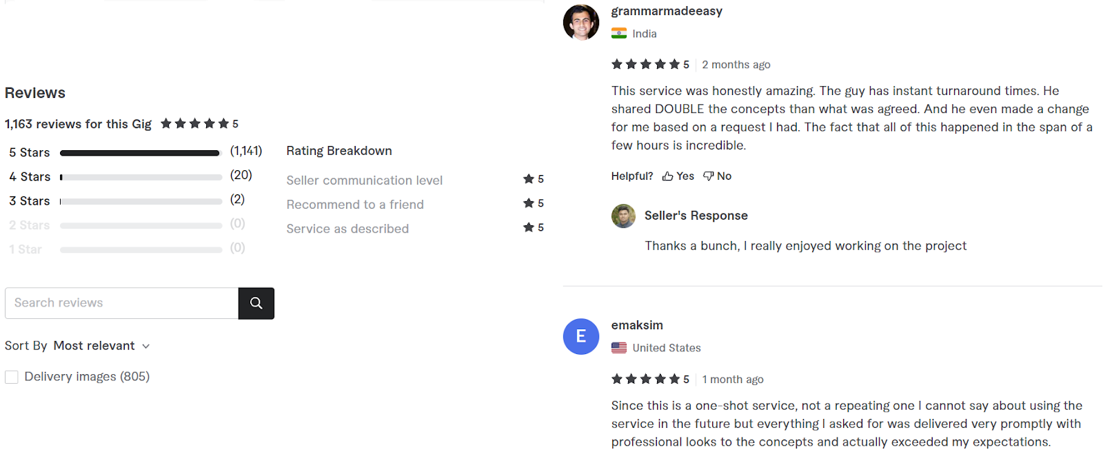 Gig reviews and feedback on Fiverr