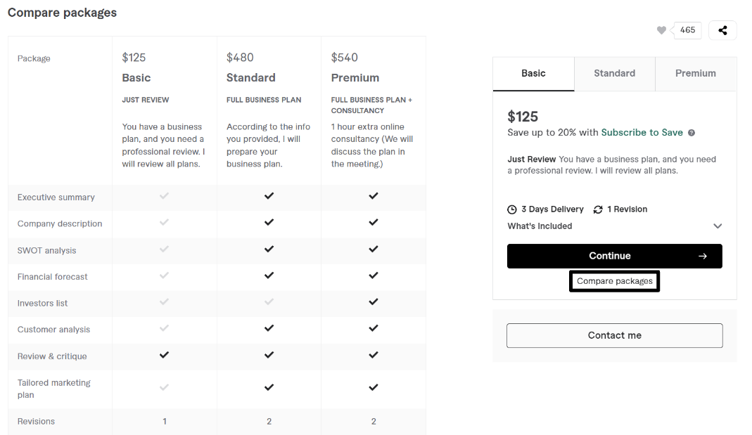 comparing different gig packages on Fiverr