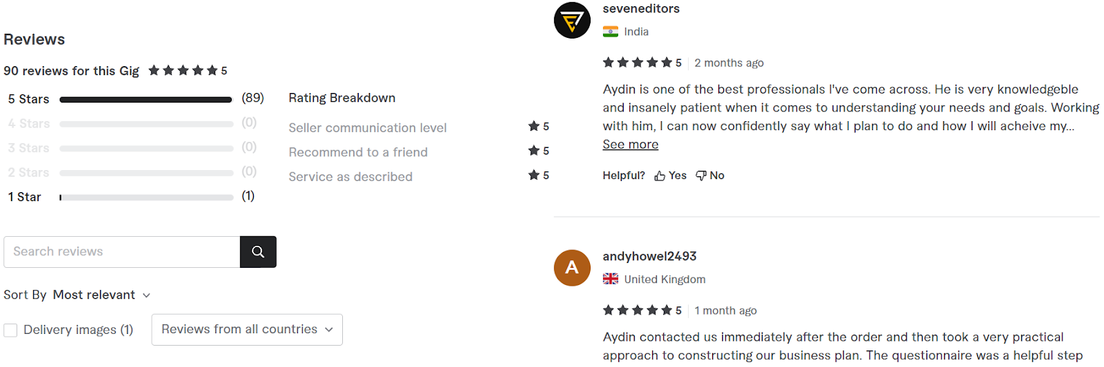 Fiverr freelancer reviews