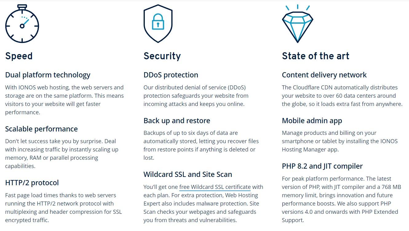 10 Most Secure Web Hosting Services to Trust in 2024