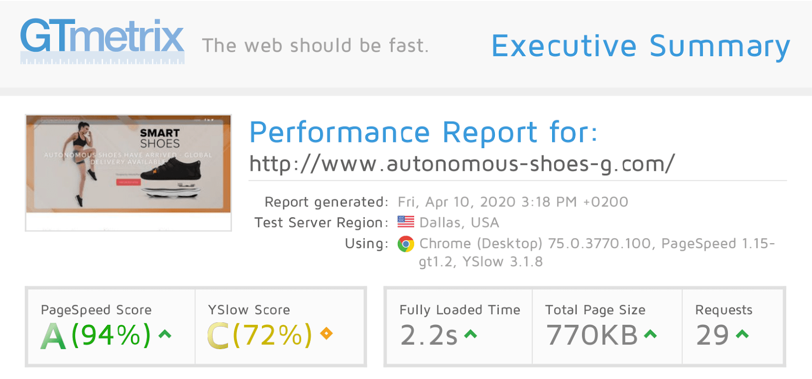 GoDaddy GTmetrix test results