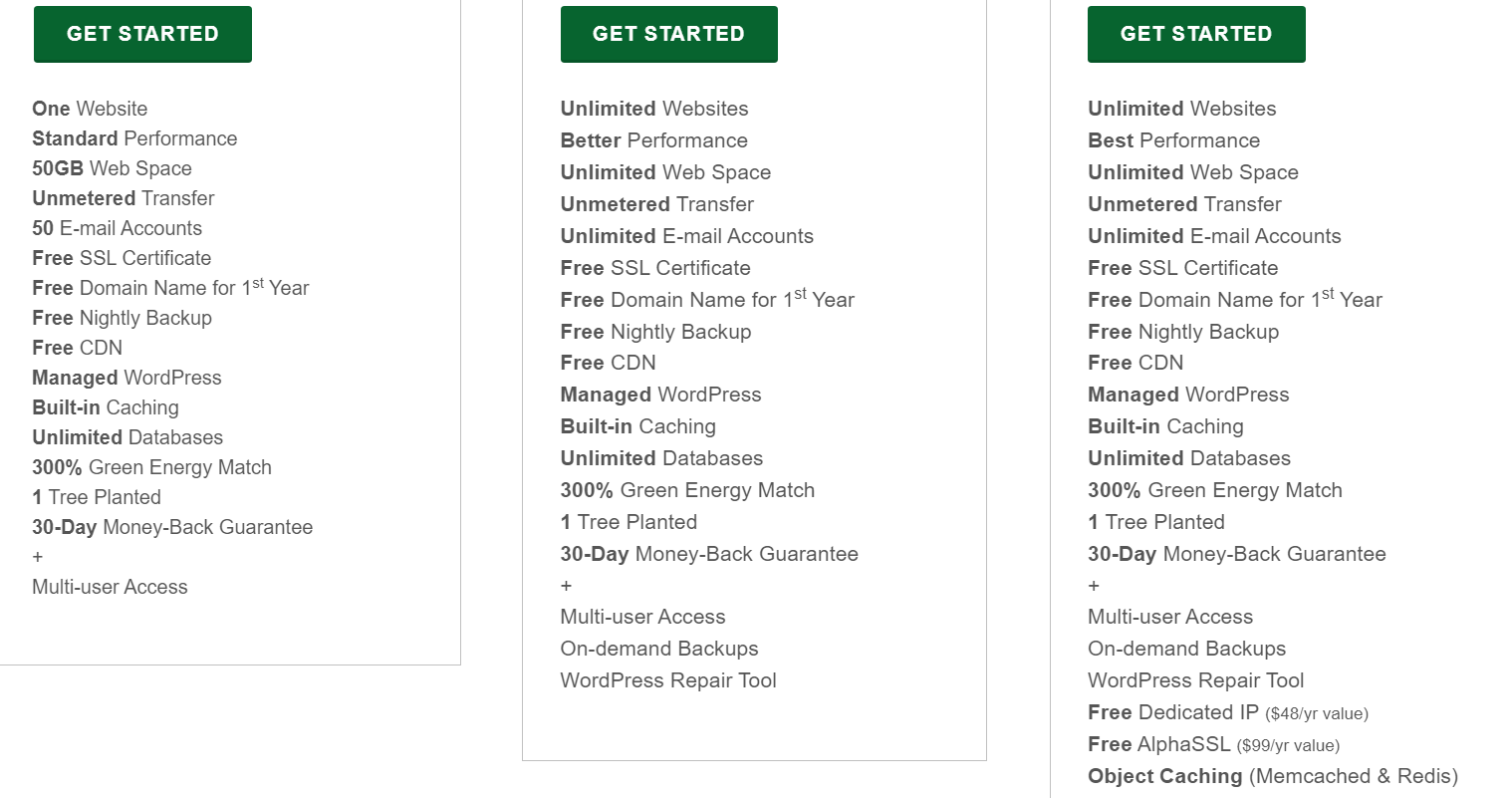 GreenGeeks plans and features