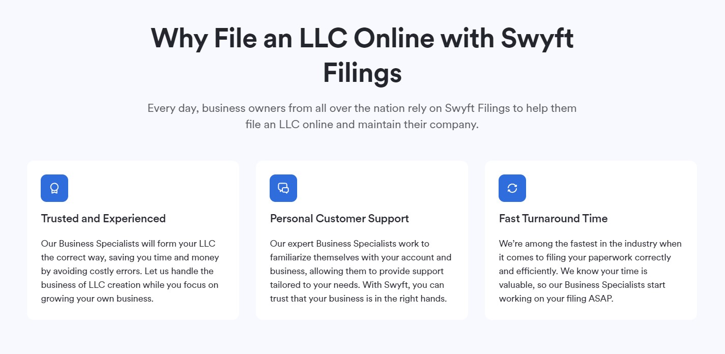 Swyft Filings' LLC formation service page, showing the reasons you should file an LLC online with it
