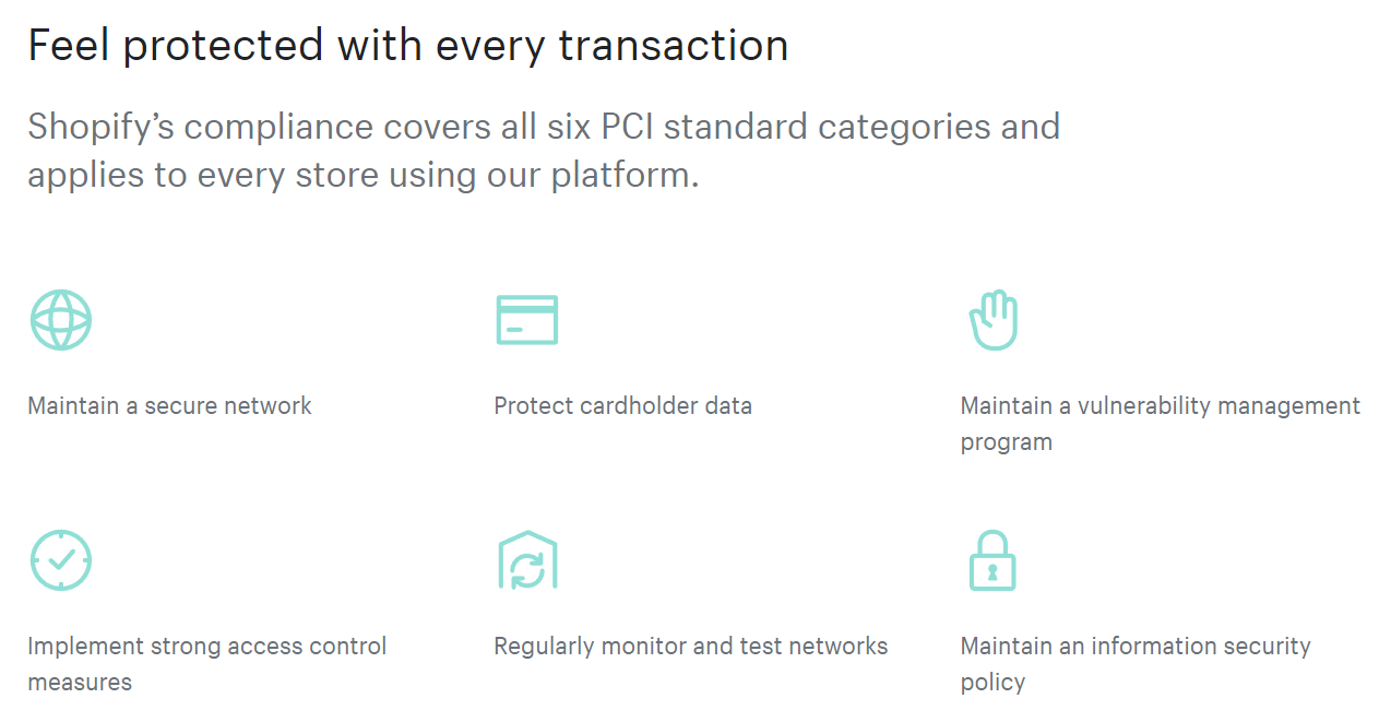 Shopify PCI compliance features