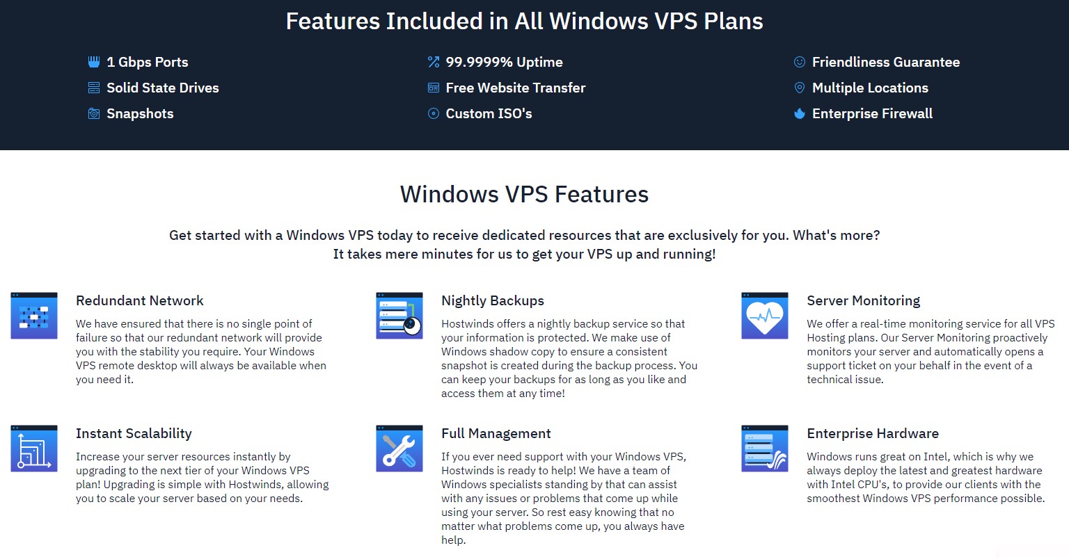 Hostwinds managed Windows hosting plan features