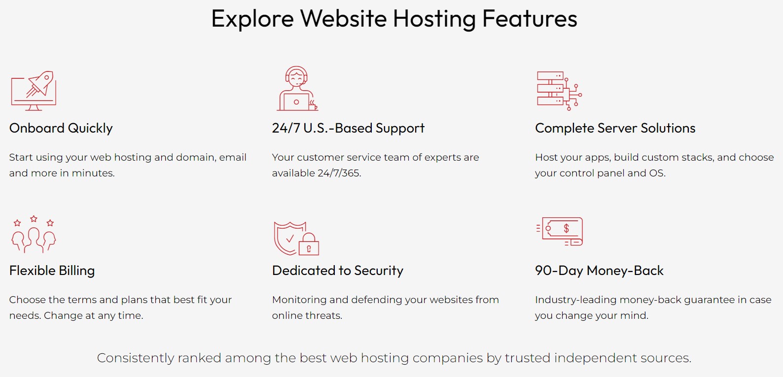 InMotion Hosting shared hosting features
