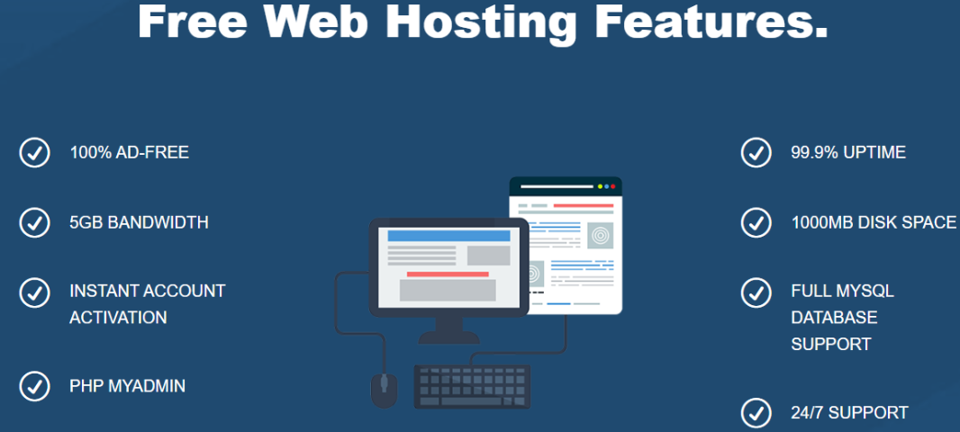 Awardspace free web hosting landing page detailing included features.