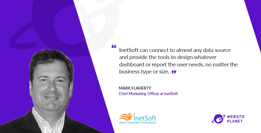 How InetSoft Business Sold Intelligence Tools To 5000 Users: Q/A with CMO Mark Flaherty