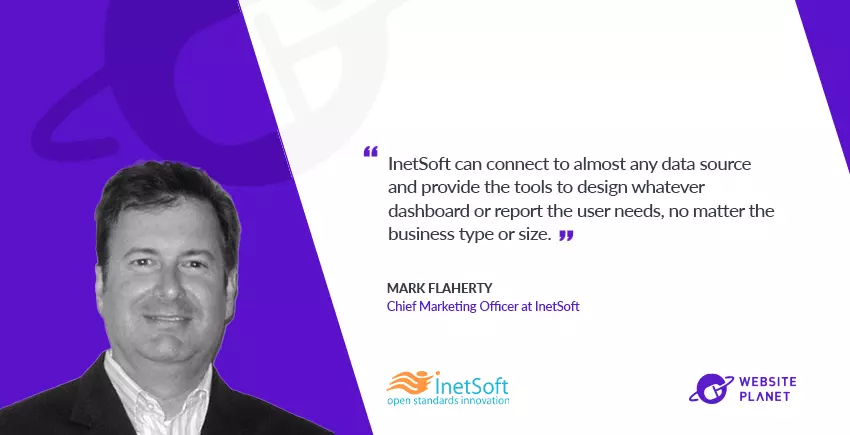 How InetSoft Business Sold Intelligence Tools To 5000 Users: Q/A with CMO Mark Flaherty