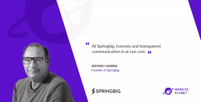 How Springbig Connects 33 Million Cannabis Consumers To Retailers: Q/A with Founder Jeffrey Harris