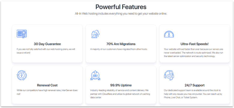 InterServer discounted hosting.