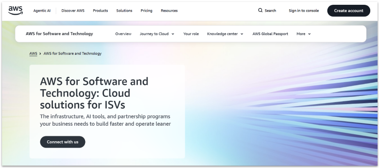 Amazon Web Services free tier.
