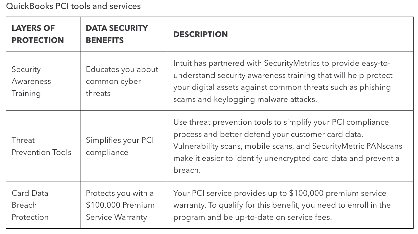 QuickBooks Payments PCI tools and services