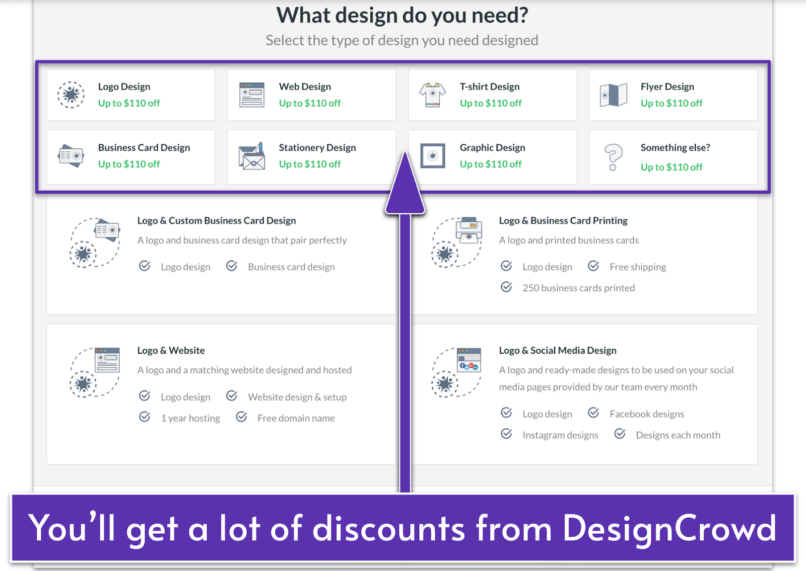 DesignCrowd's discounts