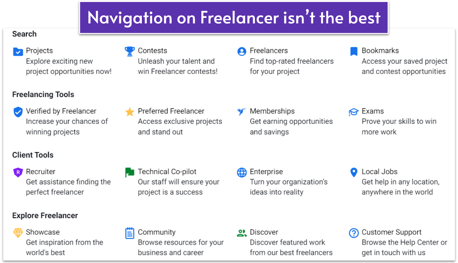 Screenshot of Freelancer.com navigation menu