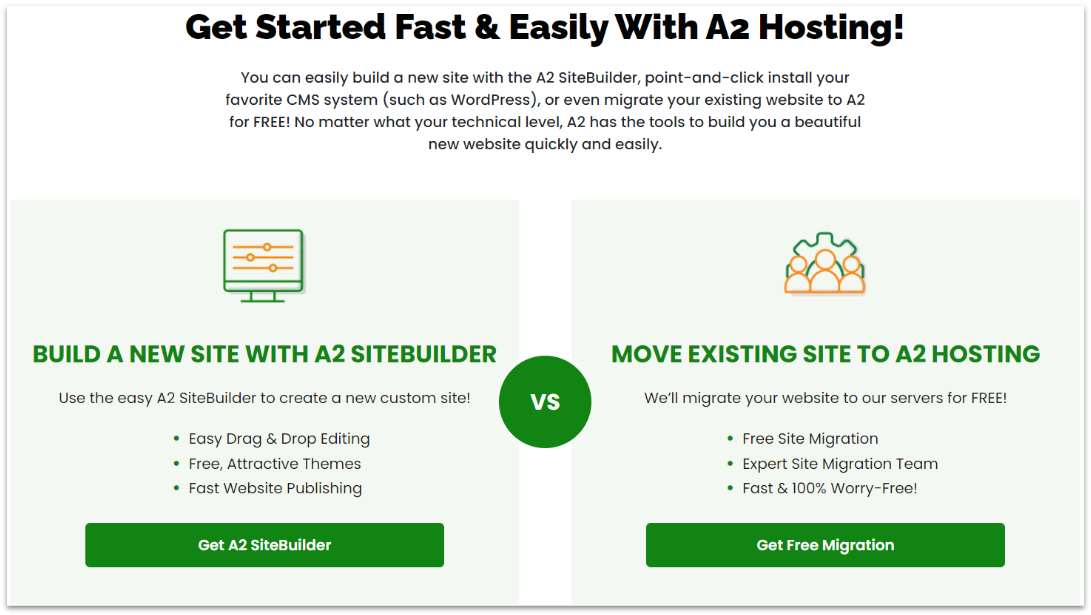 A2 Hosting site builder and free migration options