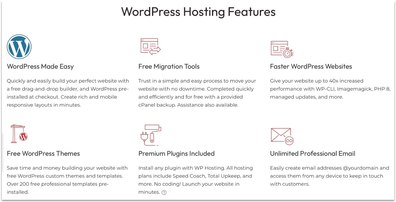 InMotion Hosting's WordPress hosting features