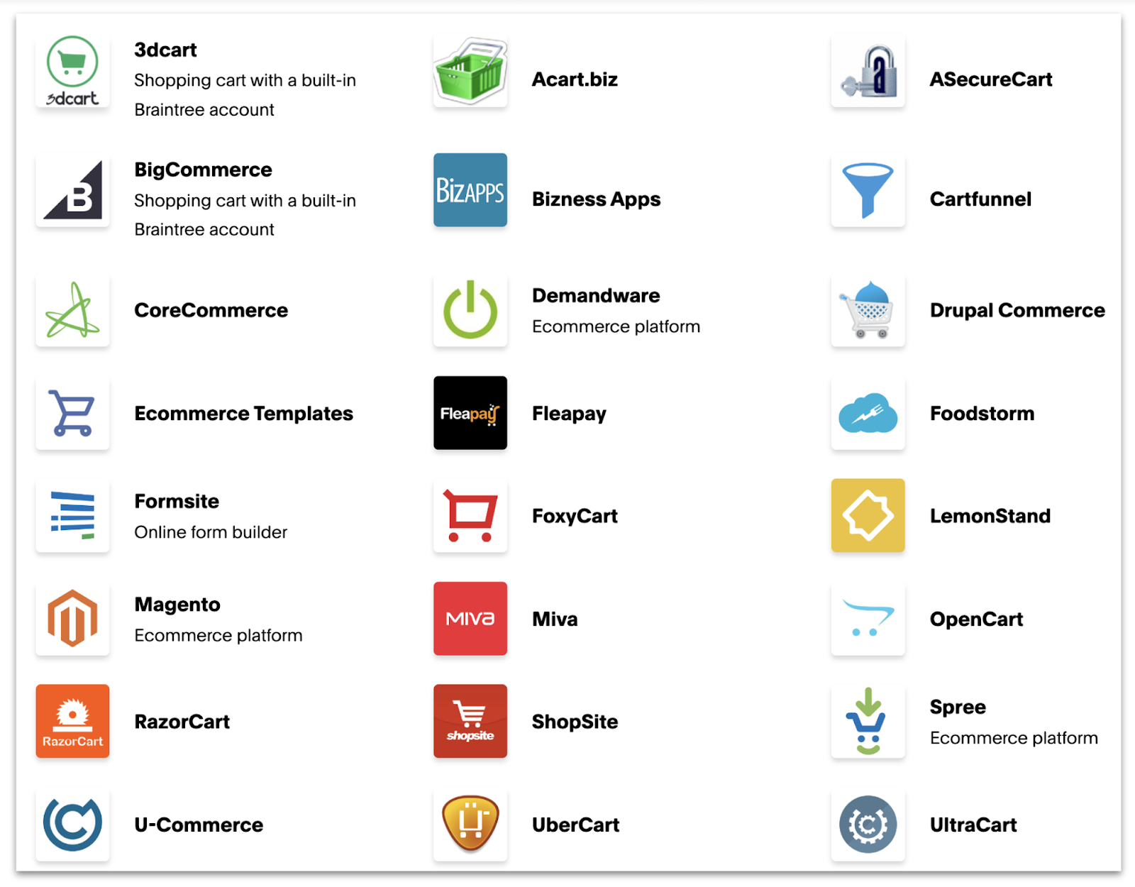 Braintree's third-party integrations