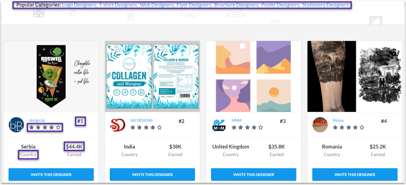 DesignCrowd's graphic designers category page