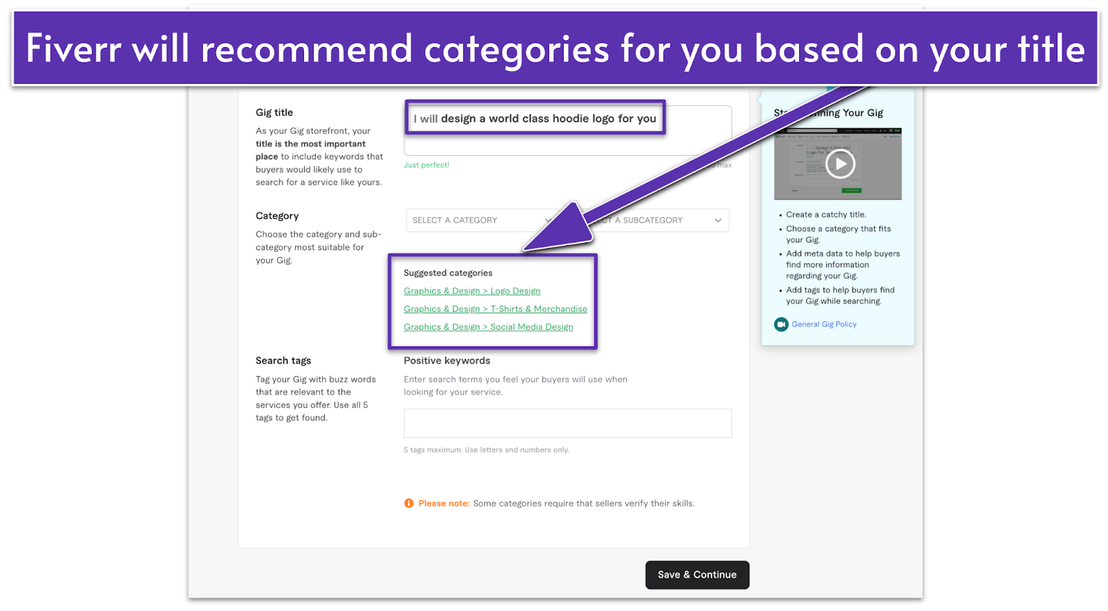 Fiverr Gig categories