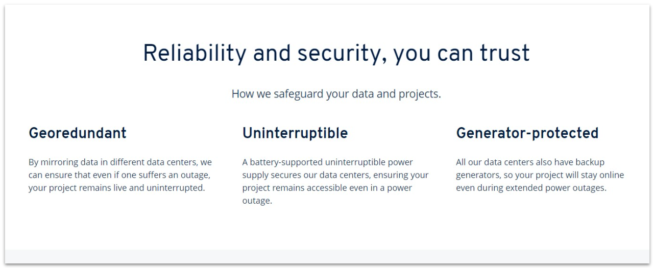 IONOS server security features.