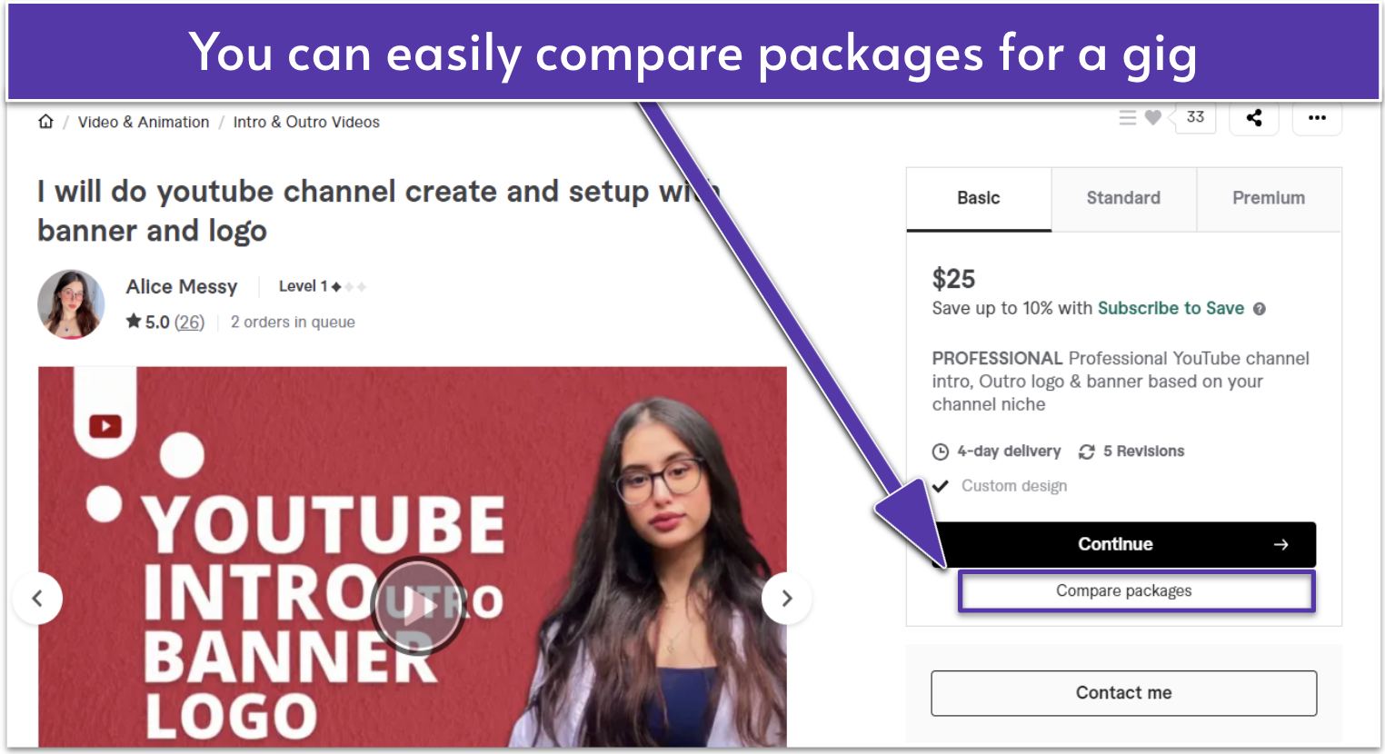 The "Compare packages" button highlighted on a YouTube expert's gig page on Fiverr