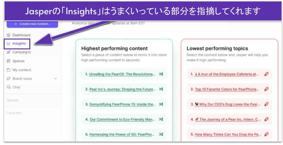 Copy of Copy of 9 Best AI Copywriting Software for Superior Content in 2024 __Images__ (8)