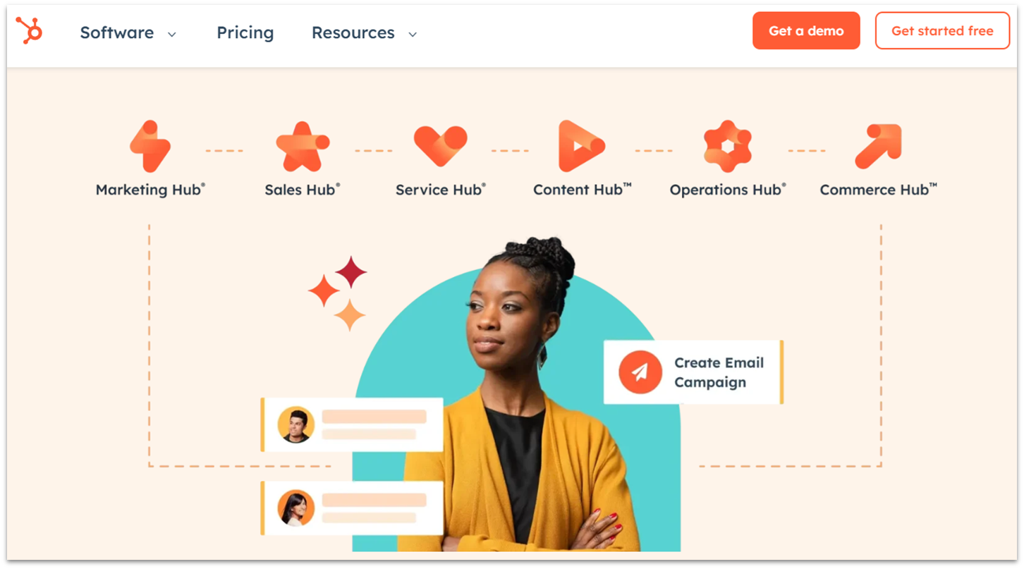 HubSpot software suite