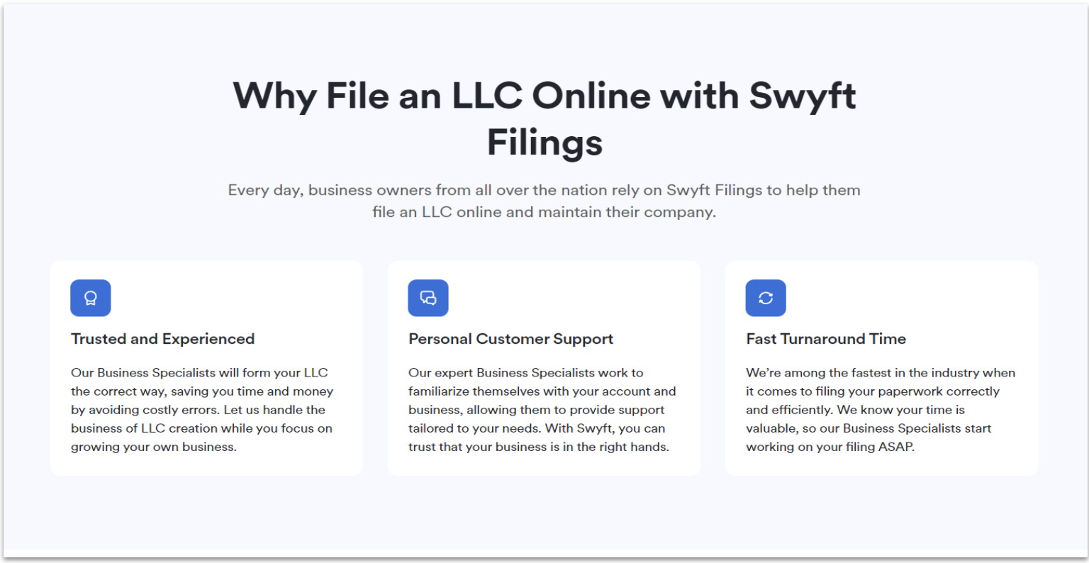 Swyft Filings LLC formation features