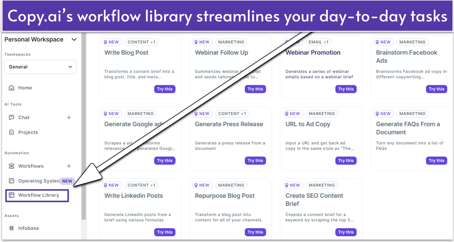 Copy.ai workflow library templates