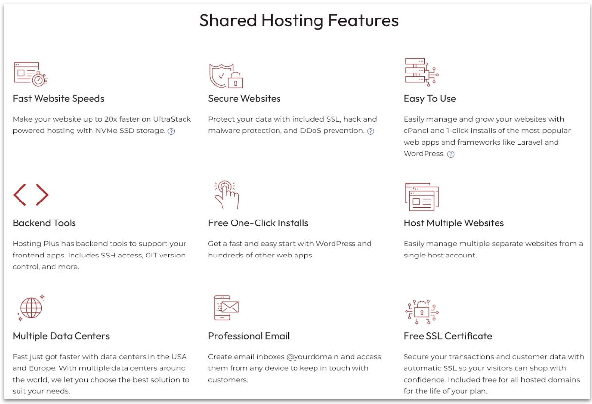 Graphic of InMotion Hosting shared hosting features