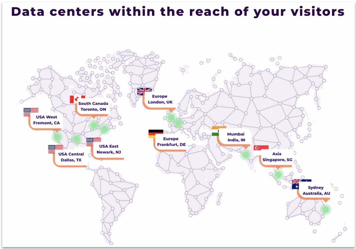 Graphic of HostArmada's data center locations