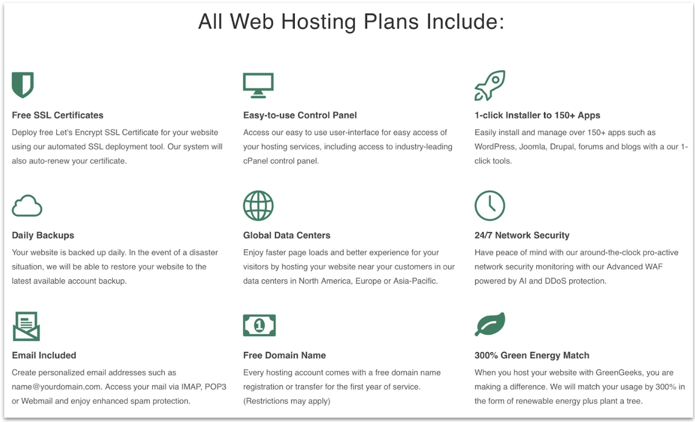 Graphic of GreenGeek's Hosting features