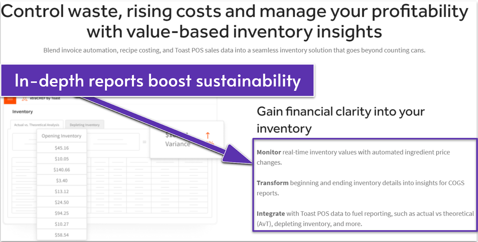 Toast inventory and waste management features