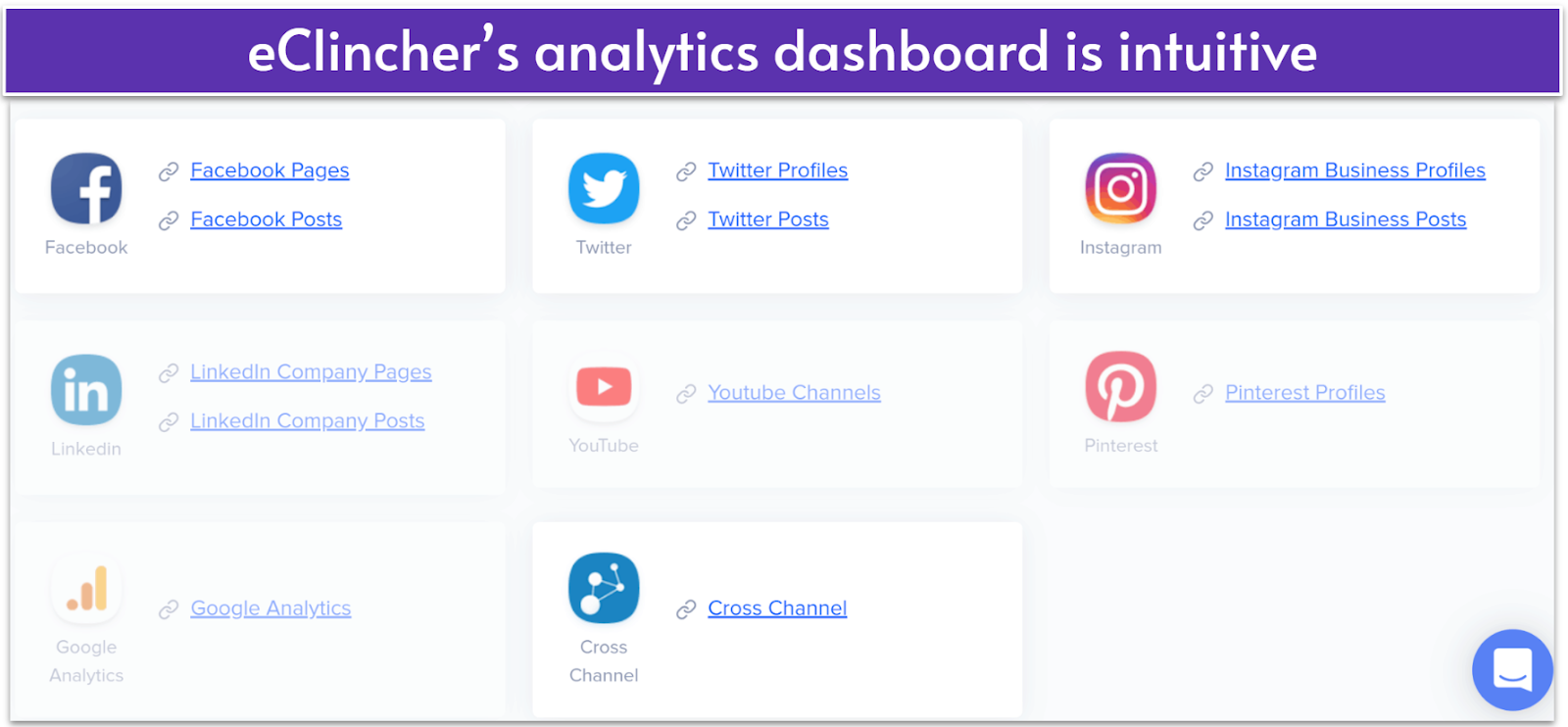 eClincher analytics dashboard