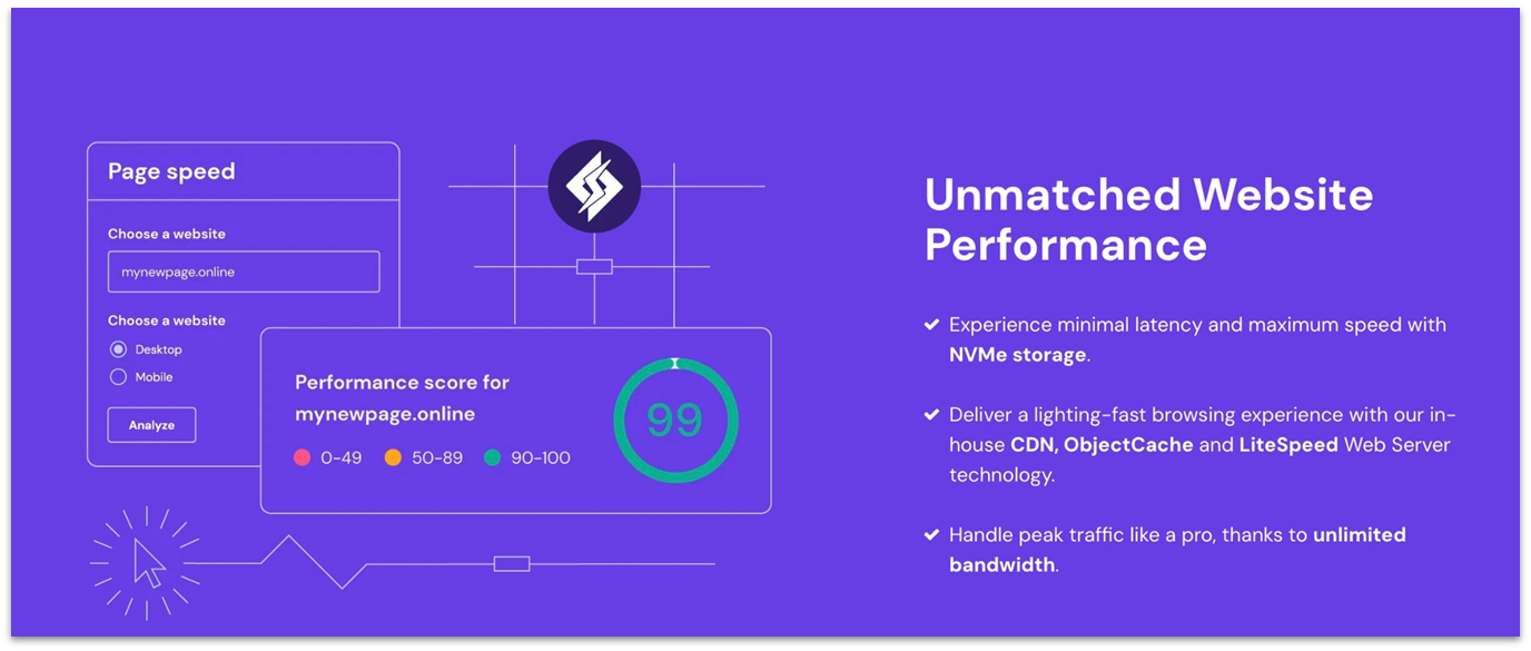 Graphic of Hostinger's performance features