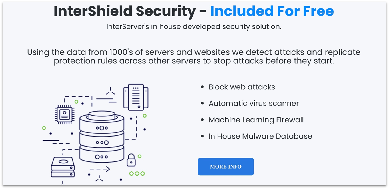 Graphic of InterServer's InterShield security feature