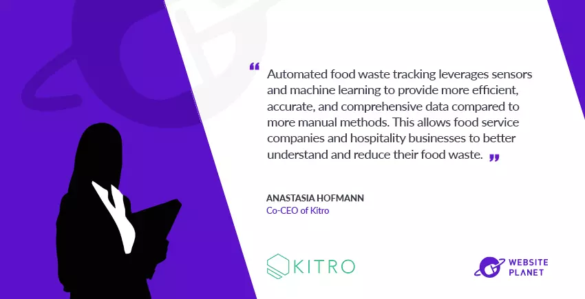 How Kitro Automates Food Waste Management To Cut Costs and Waste Management: Q/A with Co-CEO Anastasia Hofmann