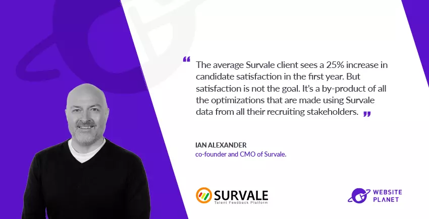 How 600+ Brands Optimize Hiring with Survale: Q/A with CMO Ian Alexander
