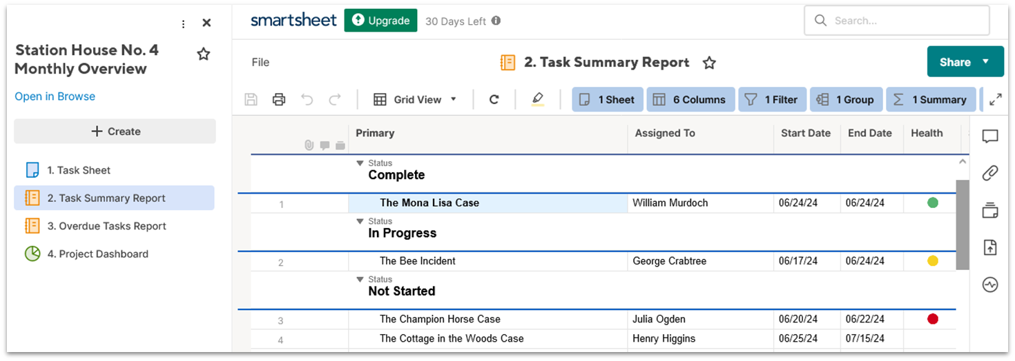 Smartsheet Task Summary Report