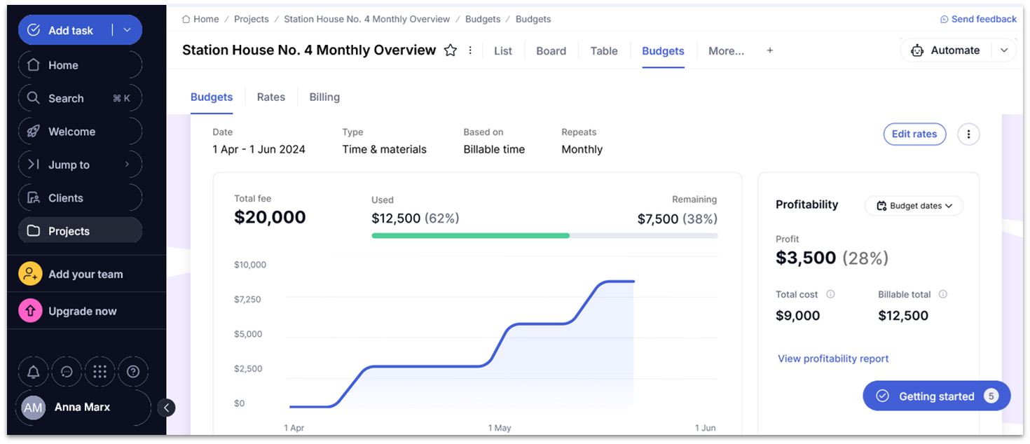 Teamwork Budget Tracking