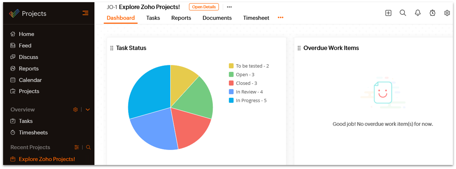 Zoho Projects Dashboard