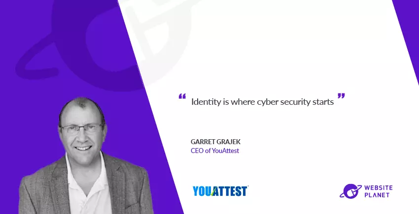 The 3 Secrets To A Successful IAM Solution: Q/A with YouAttest CEO Garret Grajek