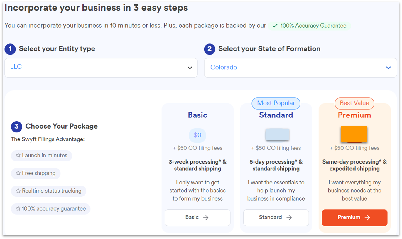 Swyft Filings LLC application process